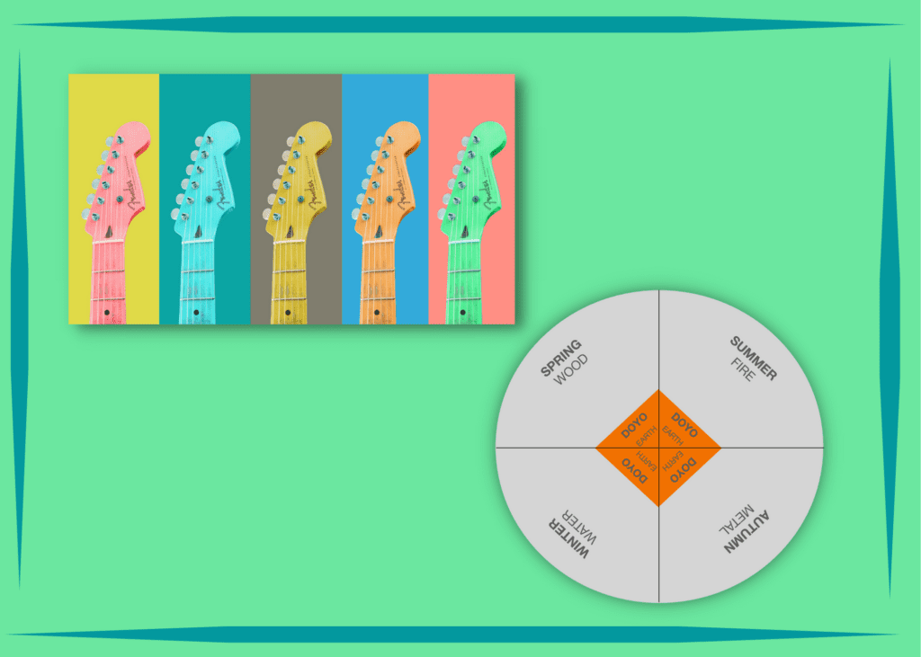 The Taoist Five Elements Meet the Four Seasons